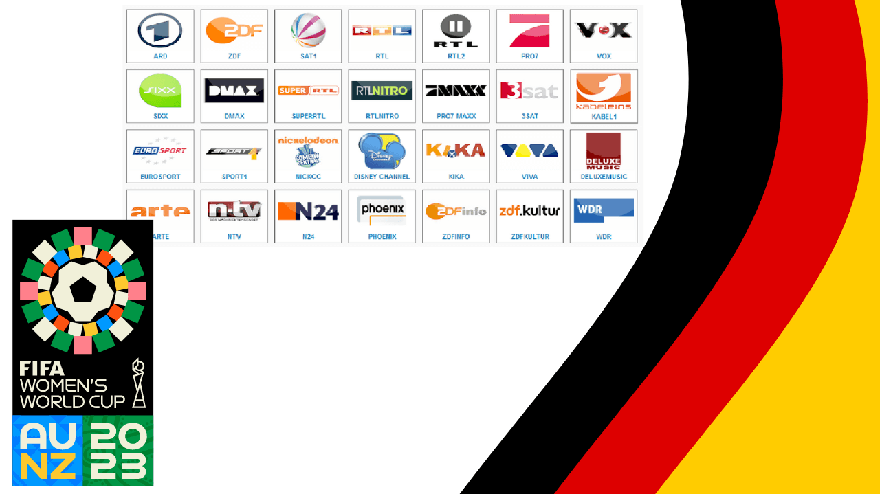 Beste Smarters Pro IPTV Beteiligte in Deutschland